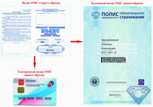 Как заменить старый полис на новый